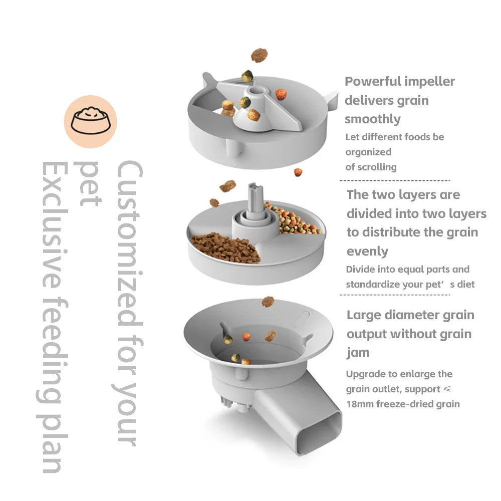 5L Smart Automatic Pet Feeder with Camera - Shopping Time Australia