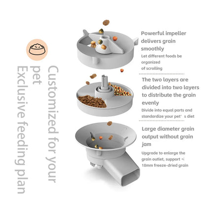 5L Smart Automatic Pet Feeder with Camera - Shopping Time Australia
