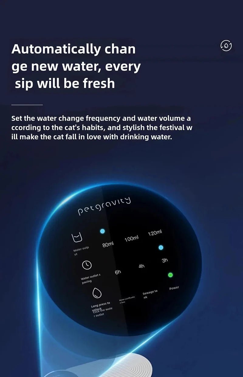 Automatic Water Fountain For Cat Dog - Shopping Time Australia