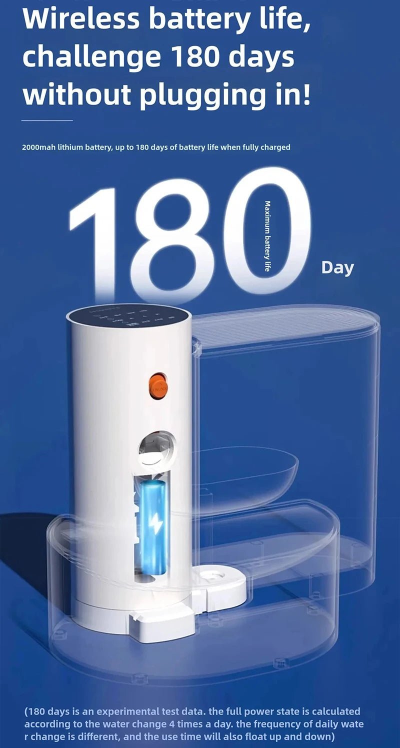 Automatic Water Fountain For Cat Dog - Shopping Time Australia