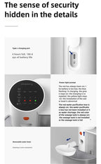 Automatic Water Fountain For Cat Dog - Shopping Time Australia