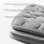 Bathroom Coral Fleece Floor Mat - Shopping Time Australia