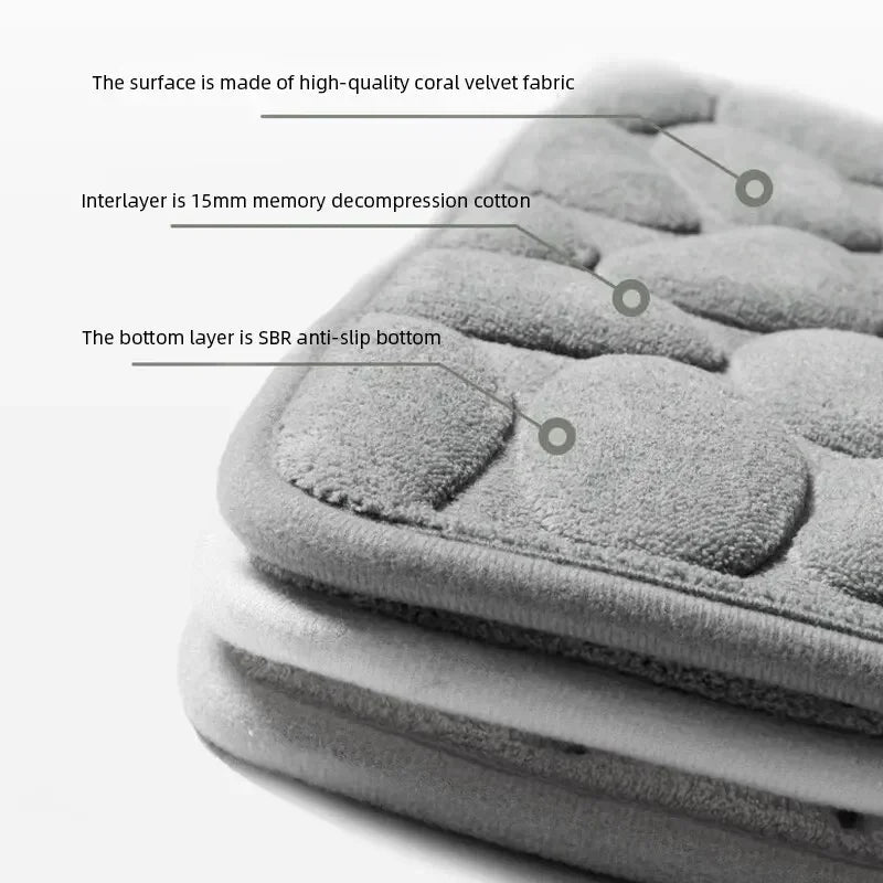 Bathroom Coral Fleece Floor Mat - Shopping Time Australia