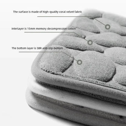 Bathroom Coral Fleece Floor Mat - Shopping Time Australia