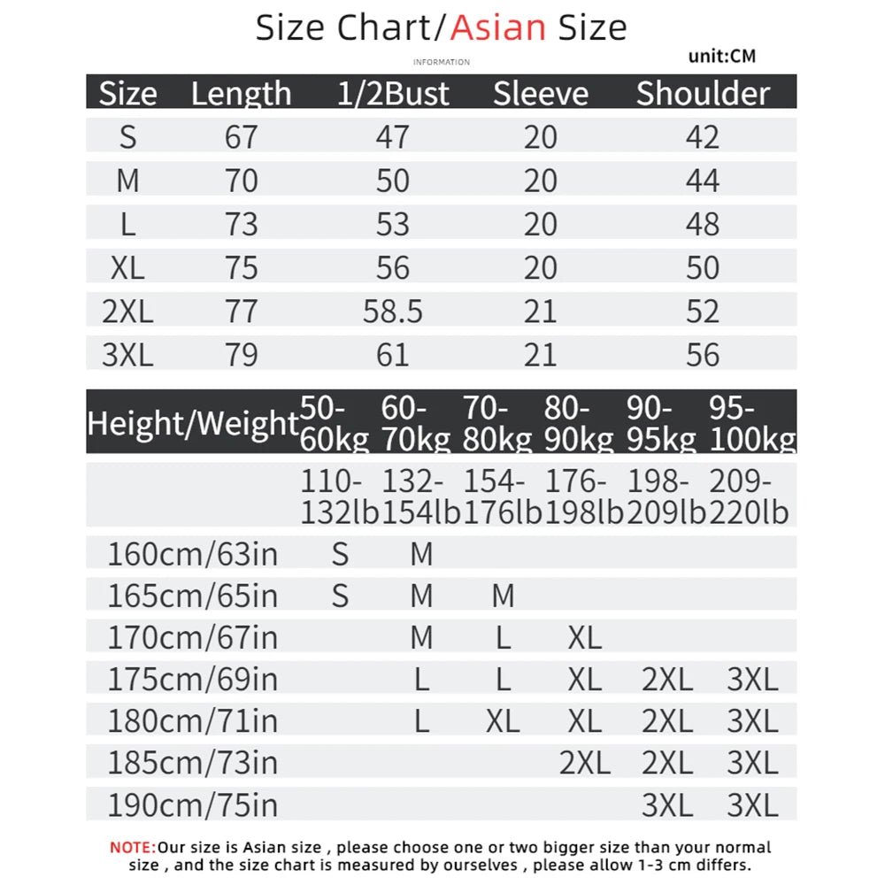 CPU Processor Circuit Diagram T Shirt Men - Shopping Time Australia - T-Shirts