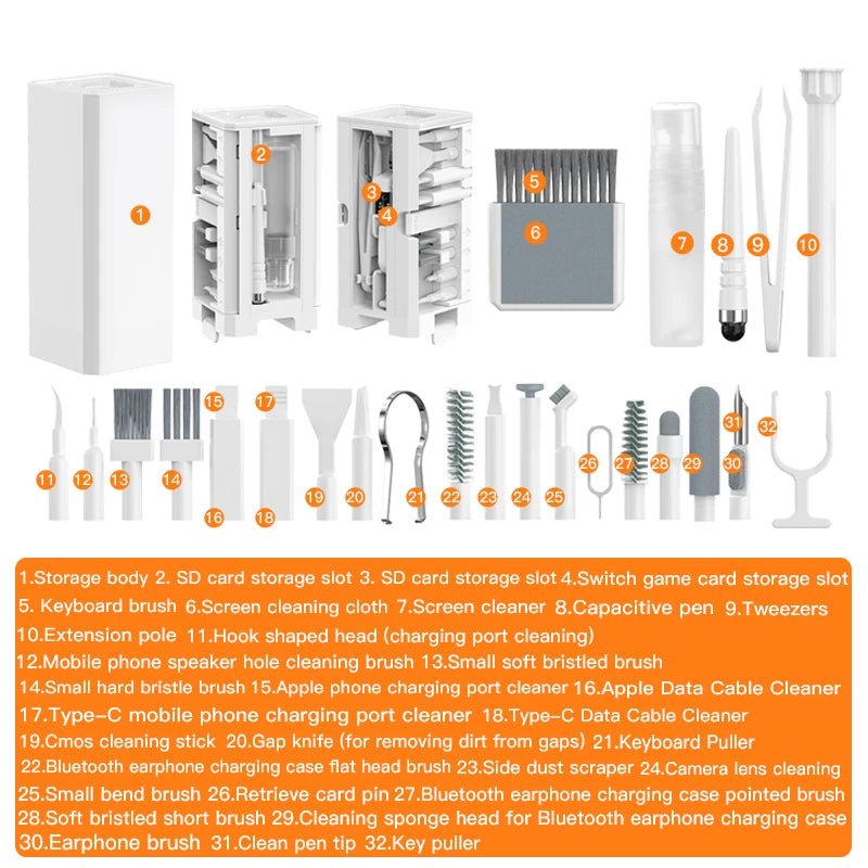 Headset, Mobile Phone & Laptop Cleaning Tool Set - Shopping Time Australia