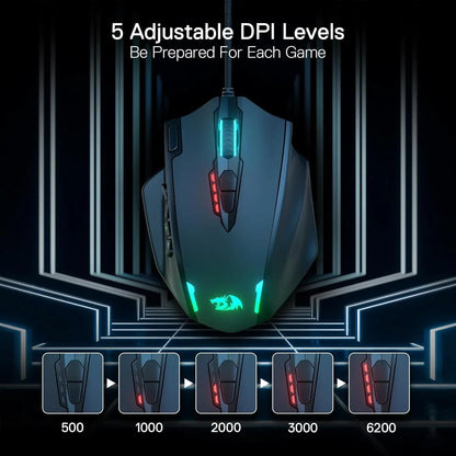 Redragon M908 Gaming Mouse Wired Gaming Mouse 12400 DPI - Shopping Time Australia