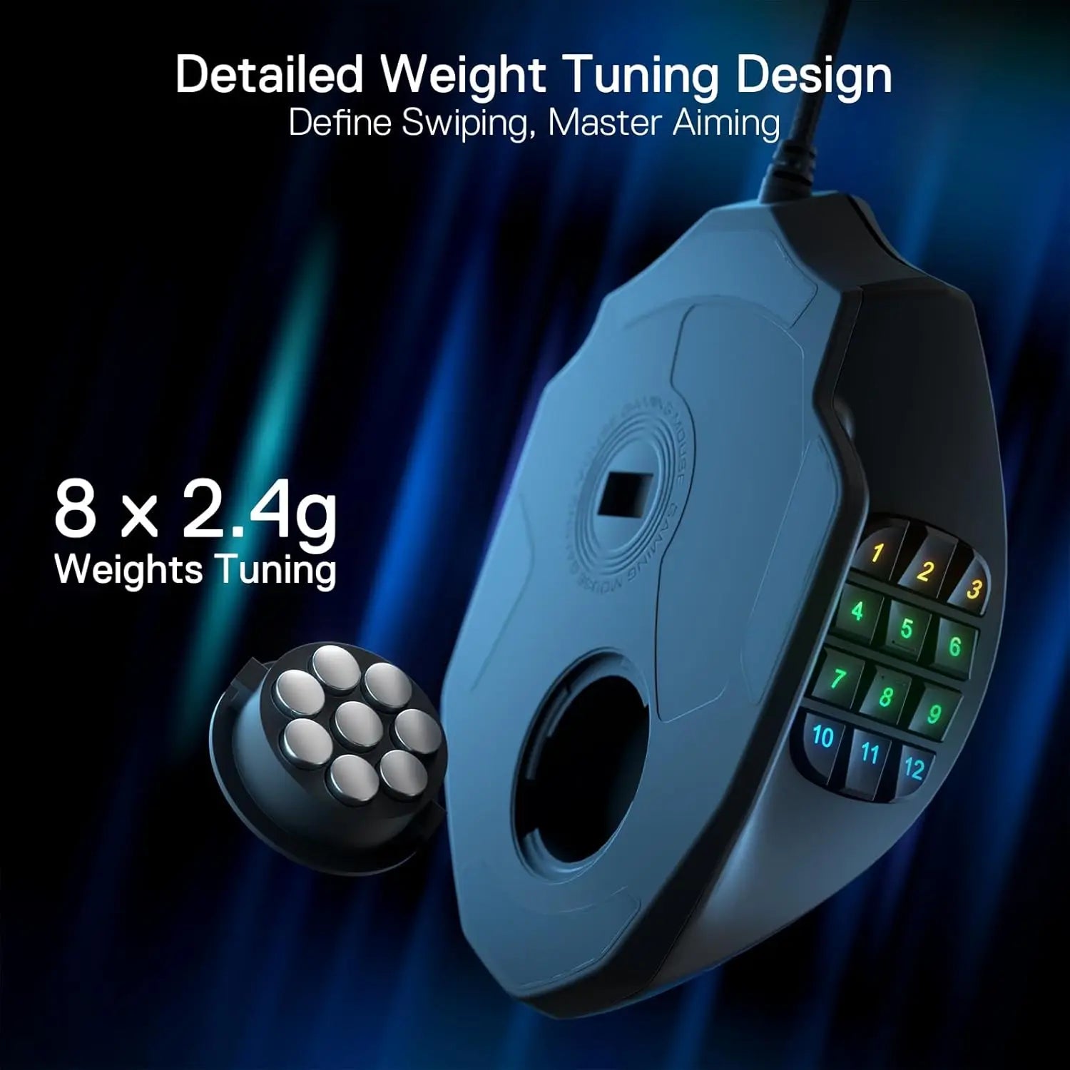 Redragon M908 Gaming Mouse Wired Gaming Mouse 12400 DPI - Shopping Time Australia