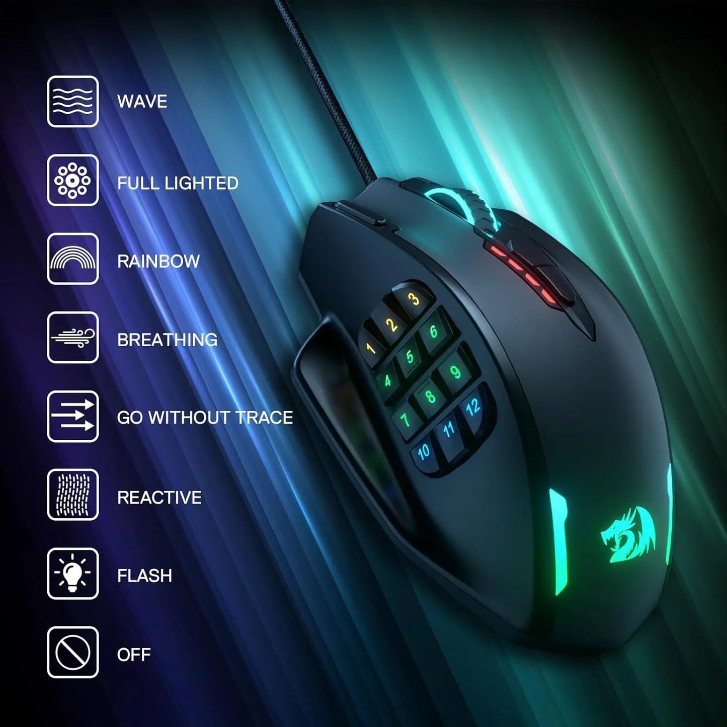 Redragon M908 Gaming Mouse Wired Gaming Mouse 12400 DPI - Shopping Time Australia